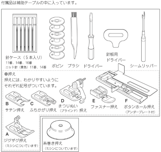 シンガー SC300