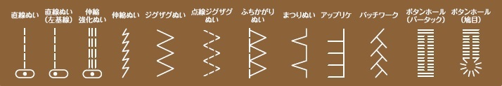 シンガー モナミヌウ SC80B